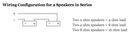 Speaker Wiring in Series