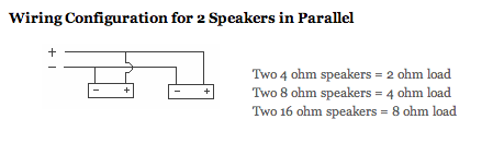 Speakers in Parallel