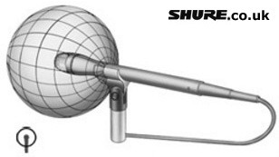 Shure Omnidirectional Microphone